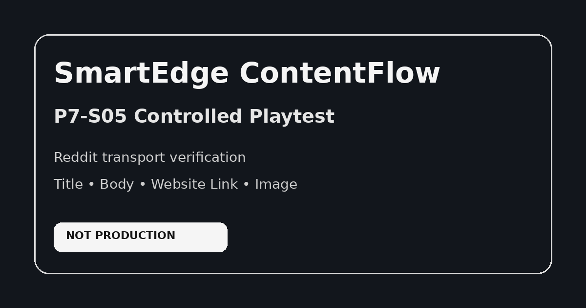 SmartEdge ContentFlow controlled publishing verification graphic for the website article
